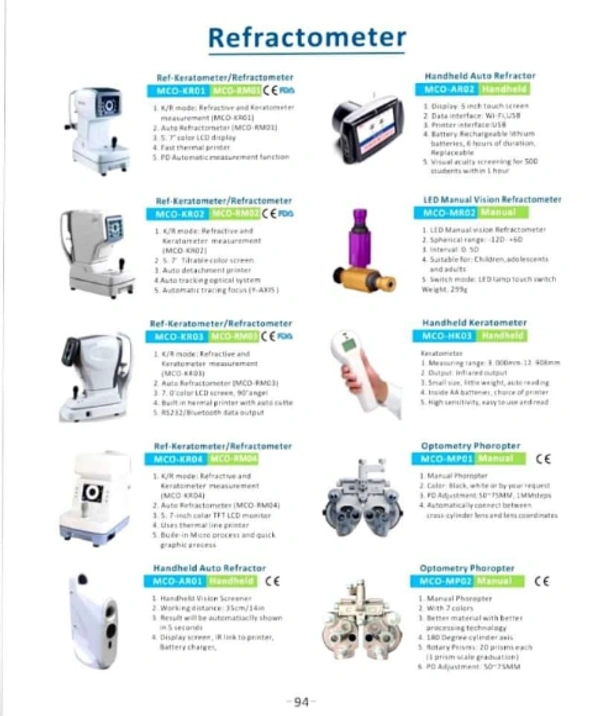 Ophthalmic Equipment